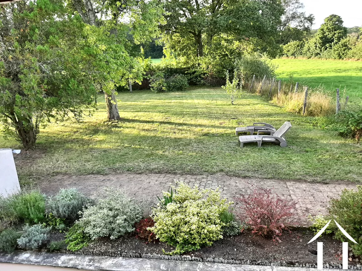 Garten von oben gesehen