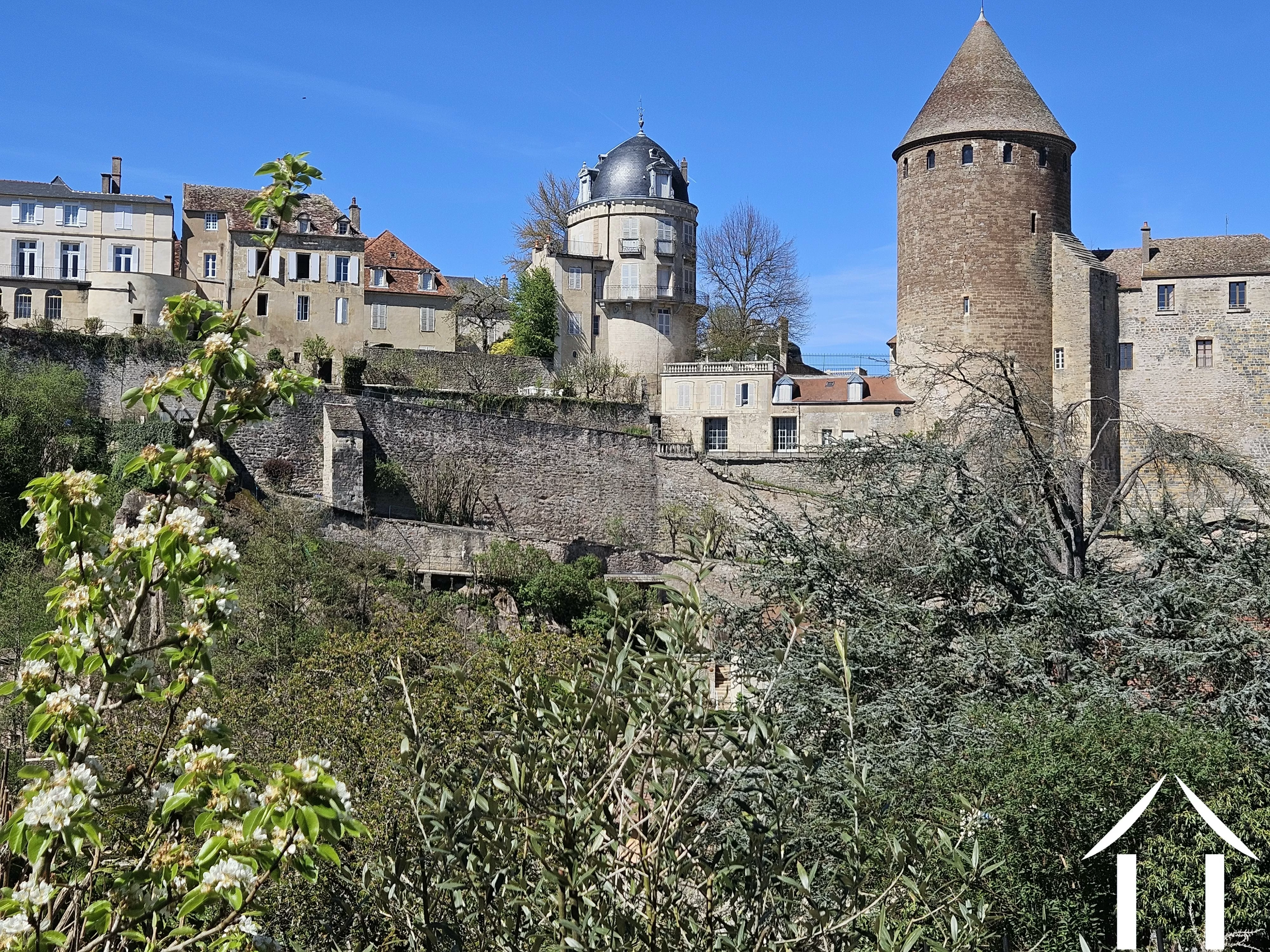 Stadtansichten aus dem Garten
