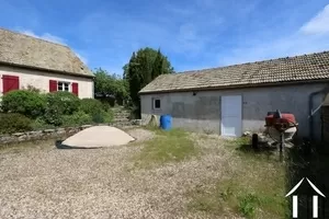 Abhängigkeiten