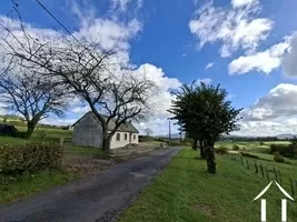 Lage des Hauses